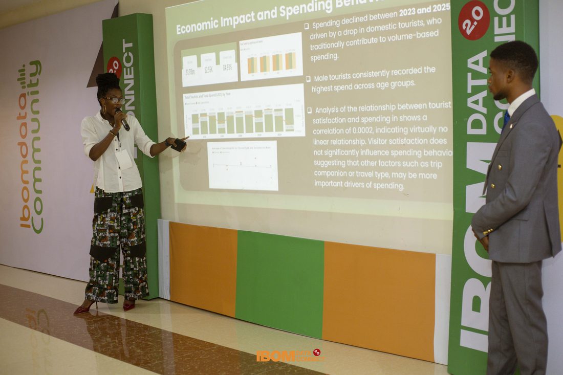 A presenter walking an audience through a real data analysis dashboard at Ibom Data Connect